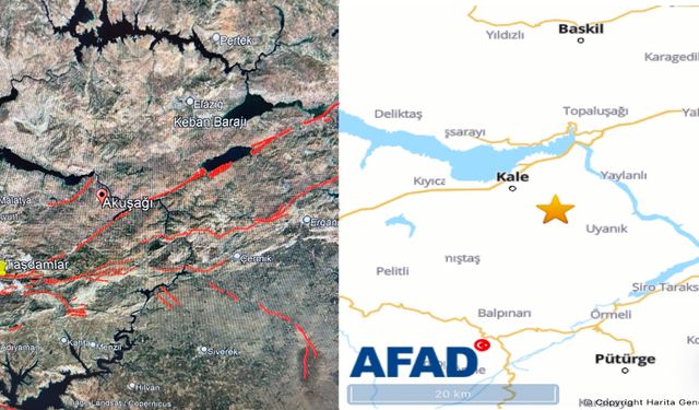 Malatya’da 5.9 Şiddetinde Deprem Oldu..